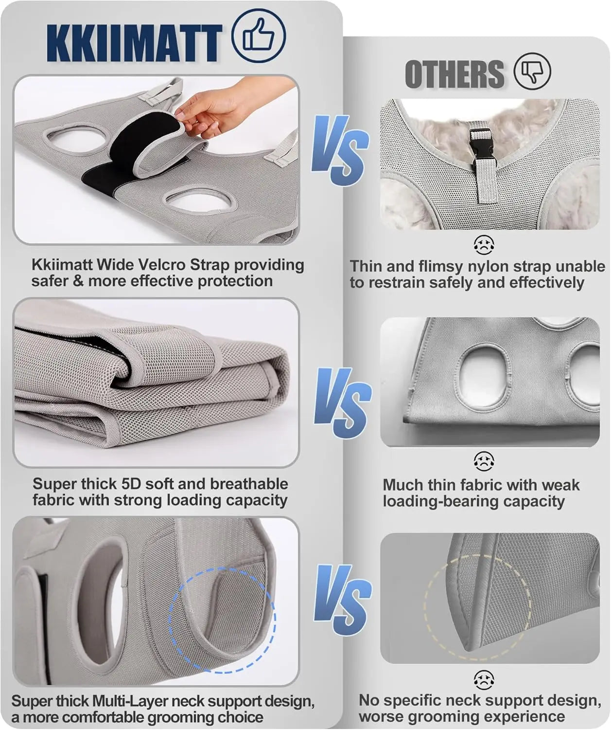 X-Large Dog Grooming Hammock with Thick Neck Support for Nail Trimming, Gray Pet Restraint Holder