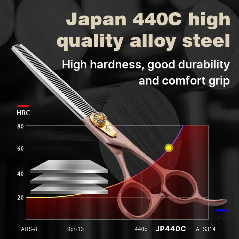 Fenice High-grade 7.5inch JP440C Steel Specials pet grooming thinner scissors Thinning rate 35% Shipping From USA
