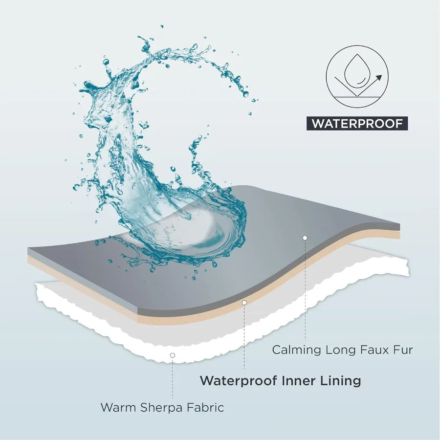 Waterproof Dog Blankets for Large Dogs Calming Cat Blanket for Couch Protector Washable Long Faux Fur Pet Throw Blanket for Pup