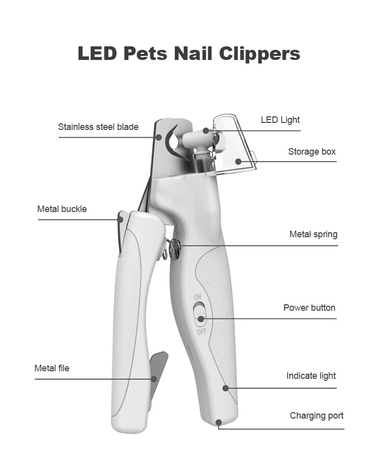 Pet Nail Clipper with LED Light Dog Cat Special Blood Line Scissors Multifunction Nail Trimmer Pet Cleaning Grooming Supplies