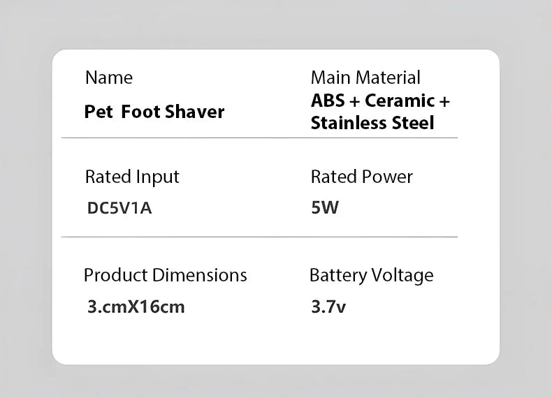 2025 New Pet Paw Trimmer 1Pack,Rechargeable Quiet Hair Trimmer For Pets,Professional Pet Grooming Kit