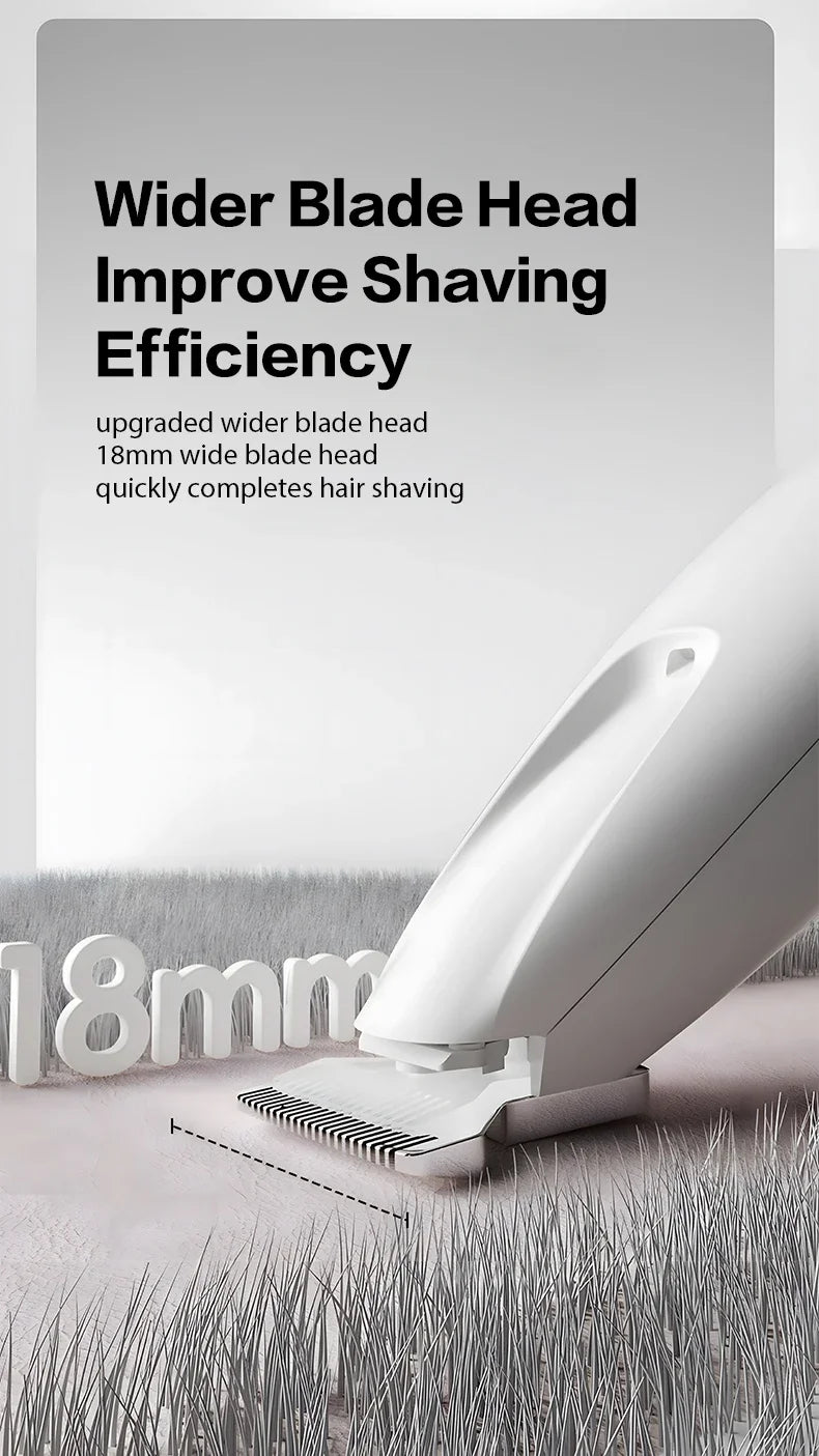 2025 New Pet Paw Trimmer 1Pack,Rechargeable Quiet Hair Trimmer For Pets,Professional Pet Grooming Kit